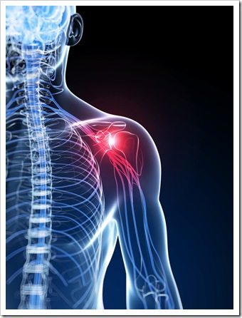 Shoulder Pain East Greenwich NJ Rotator Cuff Syndrome